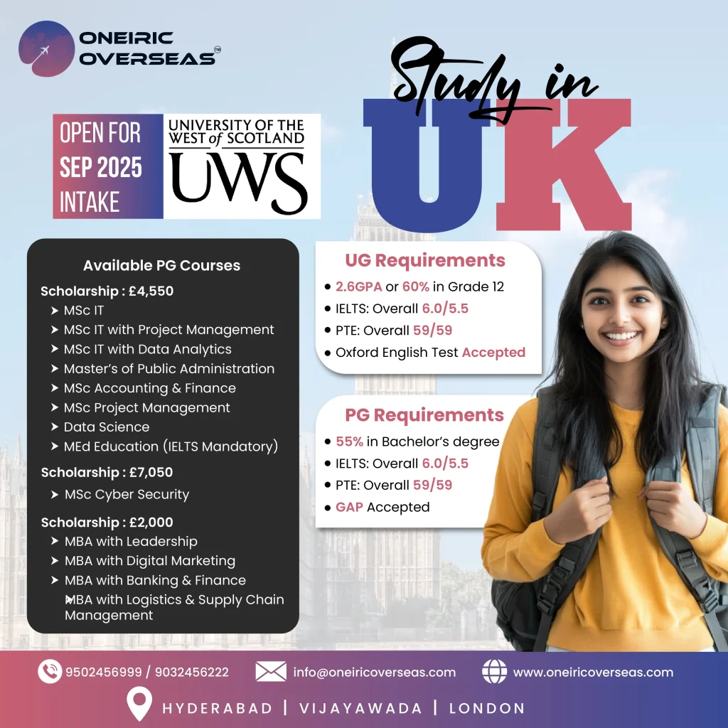 Uk Spot Assessment