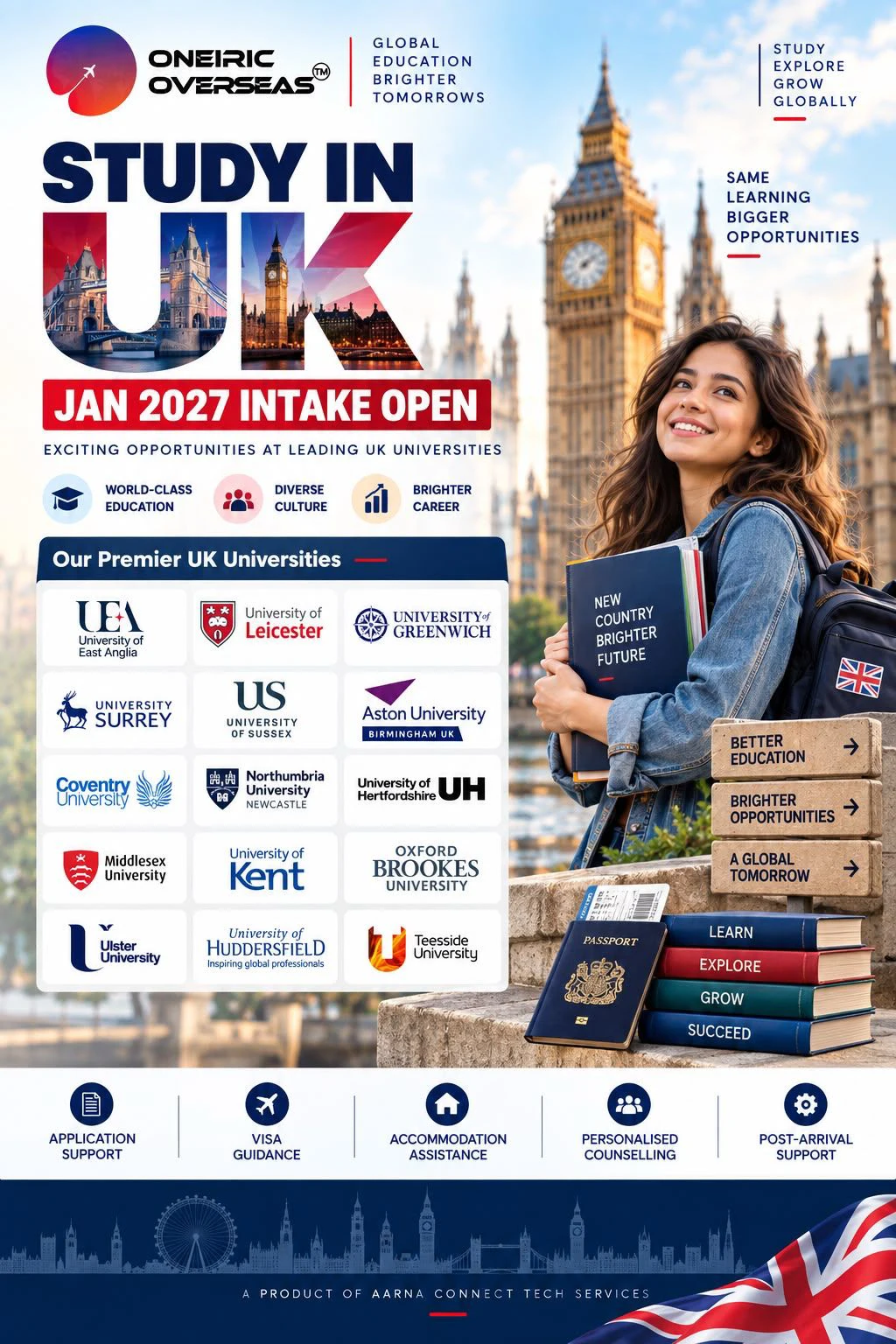 Study in UK – January 2027 intake open. Oneiric Overseas premier UK universities.